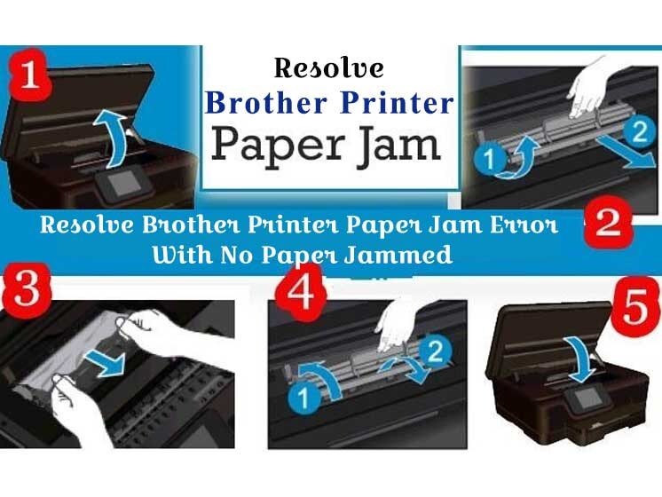 brother printer paper jam error with no paper jammed